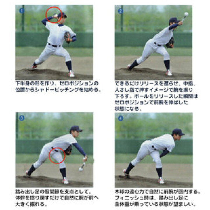 楽天市場 前で離す感覚を養うトレーニング ウチダ フィンガーエース2 ピッチング練習器 Fingera2 木球タイプ ピッチャー 中学 高校 一般 ダルビッシュ 野球 トレーニング用品 Faw W46 Faw W54 野球用品スポーツショップムサシ