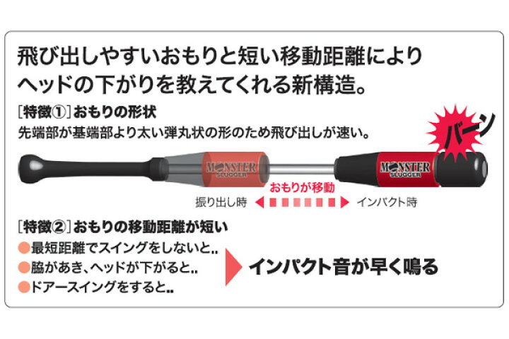 楽天市場】【動画解説】バッティングのタイミングとコツがつかめる 