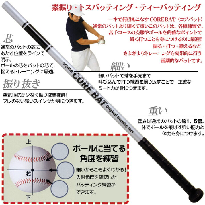 楽天市場】少年用から大人用までサイズが選べます！ウチダ コアバット 