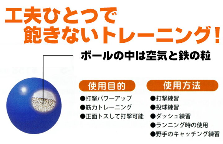 完璧 ダイトベースボール サンドボール 打力強化 パワーアップ トレーニング 500g 1ダース １２球入り Fucoa Cl