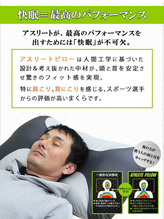 楽天市場】野球選手の眠りをサポートする枕。ワールドペガサス 