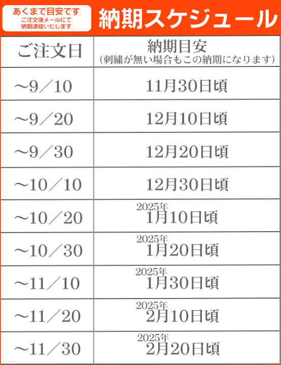 ▪️【送料込み】フリースパーカー（青）（DESCENTE）【値下げ交渉可】 楽天市場】デサント フリースの通販