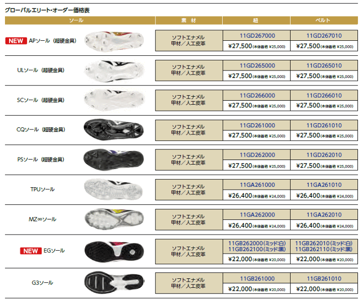 スパイク　オーダー　26.5 楽天市場】2026年 ミズノ グローバルエリート オーダースパイク 野球