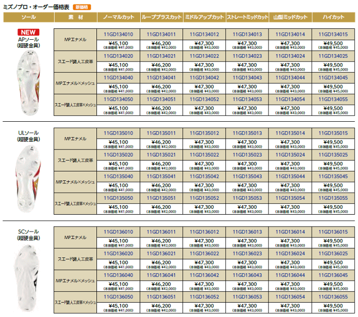 楽天市場】2026年度 ミズノプロ オーダースパイク 野球スパイク