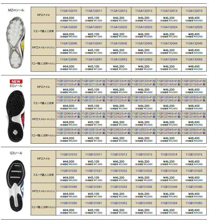 楽天市場】2026年度 ミズノプロ オーダースパイク 野球スパイク