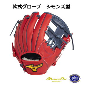 ~Ymv O[u   VY^ bhxDu[ BSSVbvi E X`[H 1AJGR24033