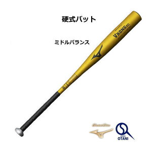 d obg 2024NVK ~Ym IׂObve[v܂t O[oG[g VROEC  Z싅 1CJMH129