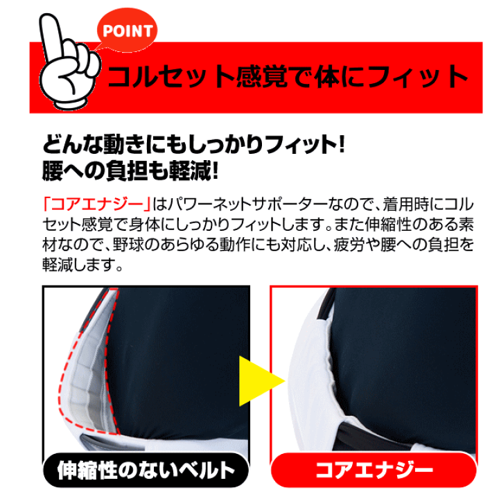 楽天市場】野球 ベルト コアエナジー ジュニアー ブラック ネイビー