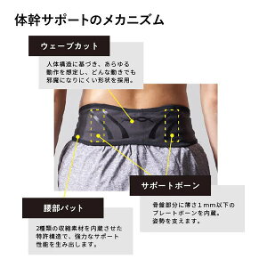 RA GiW[ FIT ̊xXgb`T|[^[ vI700p[J[J̍ՃT|[^[ CoreEnergyFIT ւ̕Sy ̊ RAxg Ճxg T|[^[ CoreEnergy Mt