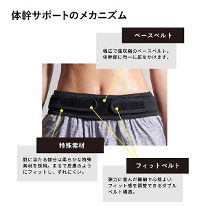 RA GiW[ FIT ̊xXgb`T|[^[ vI700p[J[J̍ՃT|[^[ CoreEnergyFIT ւ̕Sy ̊ RAxg Ճxg T|[^[ CoreEnergy Mt