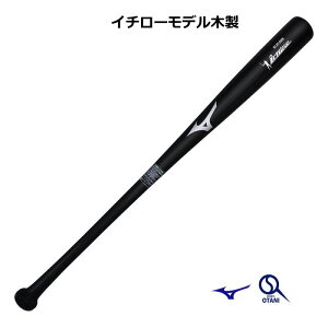 C`[f2025 싅 obg  ؐ ~Ym vtFbViZNV   1CJWR15084