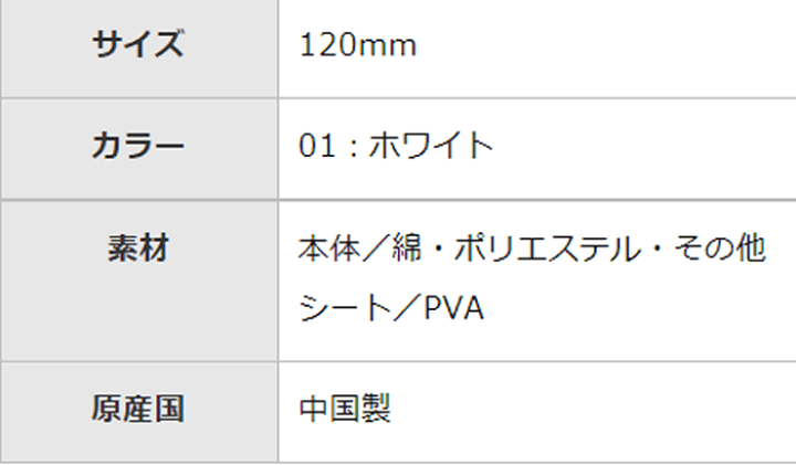 楽天市場】ミズノ リストバンド 1個入 12cm 野球 リストバンド