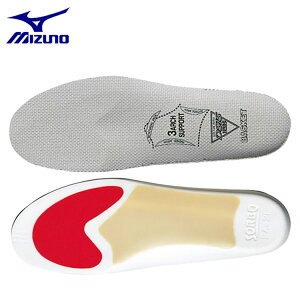 ~Ym DSIS \{oXPbgC\[ ~ oXPbgpC\[13za855