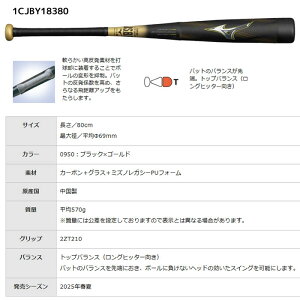 yP10{zKV[ N싅 78cm 80cm gbvoX wp FRP Npobg KV[ rh }bNX KV[ N KV[ N싅 78Z` 1CJBY18378 1CJBY18380 WjAy[