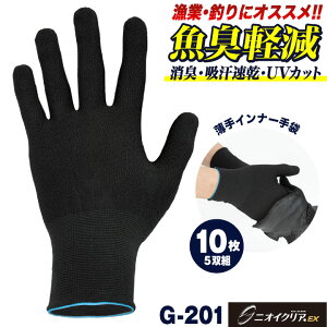 R[RX Ci[10 (5og) GLADIATOR t H~  Y fB[X jICNA L Xgb` z UVJbg d  [lR|X] cc-g201