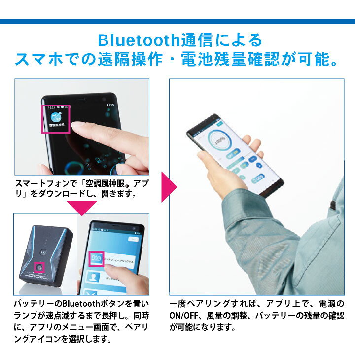 楽天市場 バッテリー ファンセット 空調風神服 サンエス 空調服 リチウムイオンバッテリー ファン ななめ 空調服用パーツ Ss Fanbt3 スポーツインナーsportstk