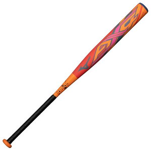 ~Ymv \tg{[ obg AX4 3 S{[p \tg{[pobg FRPobg 84cm 650g 680g 1CJFS323