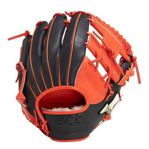 ~Ym \tg{[pO[oG[g ^Cg݌v1AJGS29413