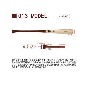 싅 JB aJB dؐ JBobg Cvobg kĎYCv d w w싅 w싅 83cm 84cm BP008 BPM013 BPM016