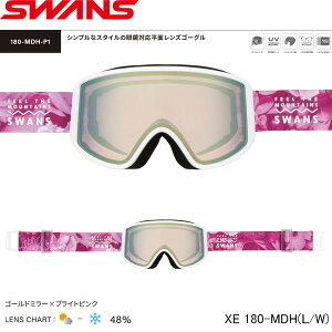 SWANSXYS[O/XE 180MDH/L/W