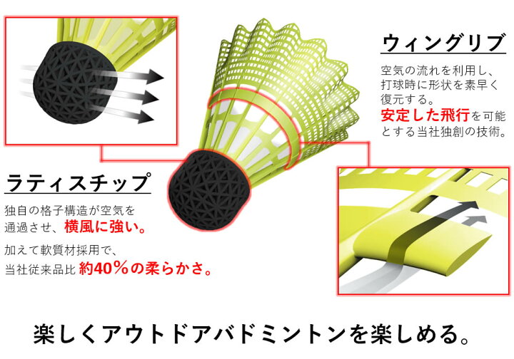 楽天市場】バドミントン シャトル ヨネックス アウトドアシャトル YONEX メイビスフィールド MAVIS FIELD イエロー 3個入り ナイロンシャトル バドミントン シャトル ヨネックス ナイロン バトミントン シャトル ヨネックス バドミントン 練習用 屋外 レジャー badminton ... 楽天市場】バドミントン シャトル ヨネックス アウトドアシャトル YONEX メイビスフィールド MAVIS FIELD イエロー 3個入り ナイロンシャトル バドミントン シャトル ヨネックス ナイロン バトミントン シャトル ヨネックス バドミントン 練習用 屋外 レジャー badminton ...