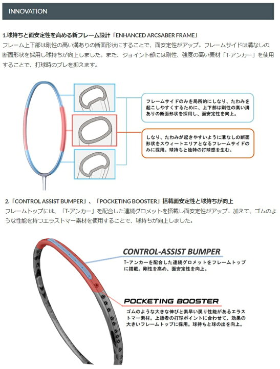 楽天市場】アークセイバー11プロ ARC11-P バドミントン ラケット 