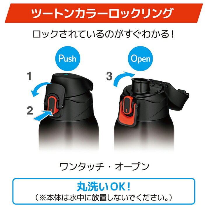 楽天市場】THERMOS サーモス 水筒 真空断熱 スポーツボトル ボトル 1.5 
