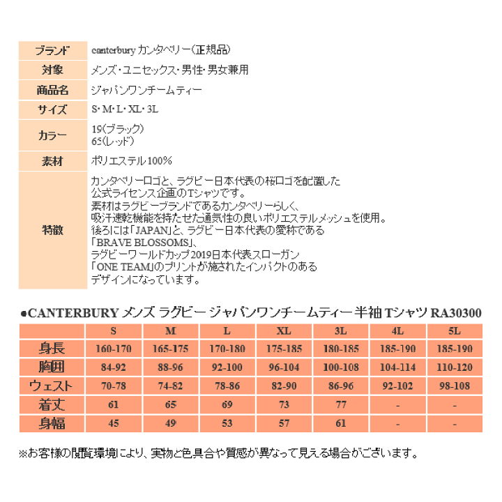 楽天市場 カンタベリー Tシャツ メンズ 半袖 ラグビー 日本代表 Ra 2カラー ラガーシャツ 桜 ジャパン 半袖シャツ 観戦 応援 男性 トレーニングウェア 吸汗速乾 男女兼用 スポーツ 運動 ジム ウェア スポーツウェア ウエア おすすめ 人気 限定モデル ゆうパケット