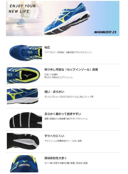 楽天市場】ミズノ シューズ ランニングシューズ メンズ
