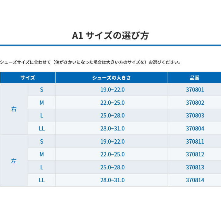 楽天市場 ザムスト サポーター 足首 A1 内反制限 ベーシック 足首用 サポーター 男女兼用 スポーツ 部活 練習 試合 運動 ジム ランニング フィットネス ウォーキング けが予防 Zamst 人気 おすすめ ゆうパケット対応 スポーツ島
