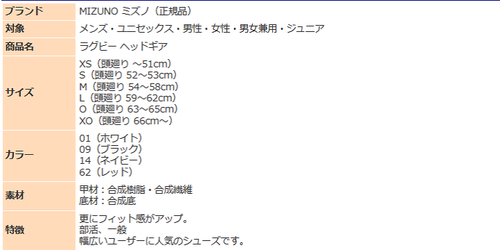 楽天市場】ミズノ ヘッドギア R3JTA801 ラグビー 男女兼用 楽天市場】ミズノ ヘッドギア R3JTA801 ラグビー 男女兼用