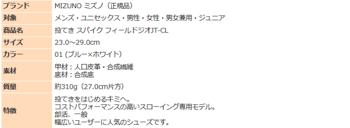 楽天市場】ミズノ スパイク 陸上 投てき シューズ U1GA1848
