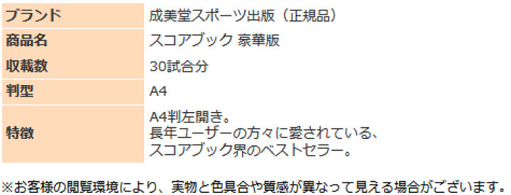 図解コーチキャンプ 成美堂出版 1978年　初版　希少本 9131-728-1.jpg