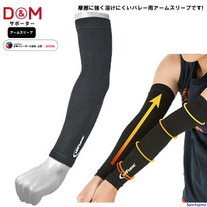 DM T|[^[ o[{[ A[X[u 1yA D7000 rp difunc fBt@N { r  \h iKt jp { o[ X|[c g[jO 䂤pPbgΉ