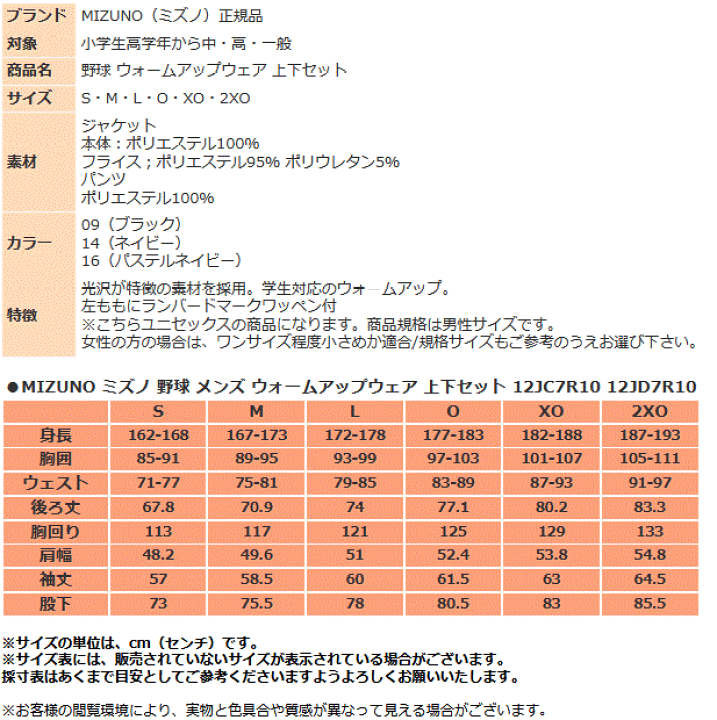 【まとめ売り】野球ウェアセット ゼット 交換無料 野球 グローブ 少年軟式 右投げ ZETT ゼロワン