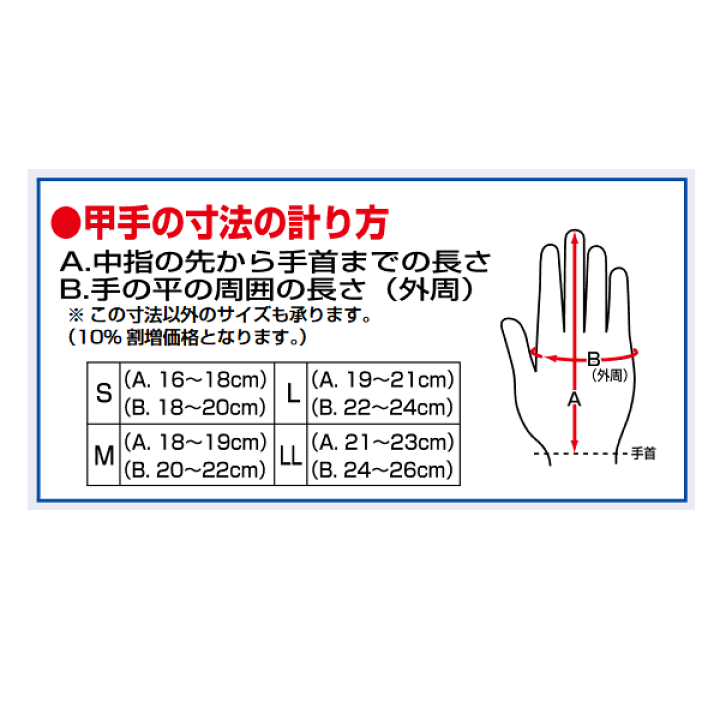 楽天市場】【期間限定価格】 半額以下 剣道防具 セット 剣道 楽天市場】【期間限定価格】 半額以下 剣道防具 セット 剣道