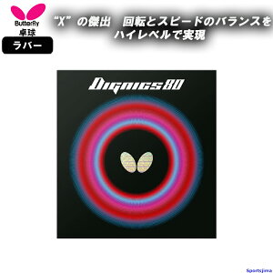 o^tC 싅 o[ fBOjNX80 06050 \tg nCeV DIGNICS80  K  w w Z  BUTTERFLY { 䂤pPbgΉ