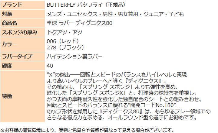 楽天市場】バタフライ 卓球 ラバー ディグニクス80 06050 裏ソフト