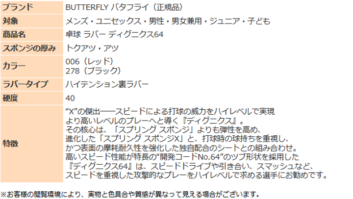 楽天市場】バタフライ 卓球 ラバー ディグニクス64 06060 裏ソフト