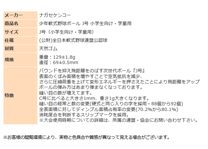 楽天市場】ナガセケンコー 少年 軟式野球ボール J号球 小学生向け 学童