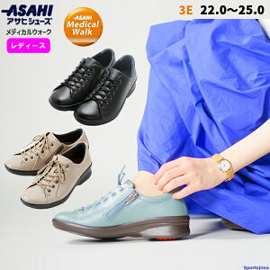 fB[X C ATqV[Y p RtH[g^Cv L fBJEH[NCC L027 { V[Y KV30111 KV30112 KV30115 fB[X 3E _炩U[ SHM@\ C  lC 