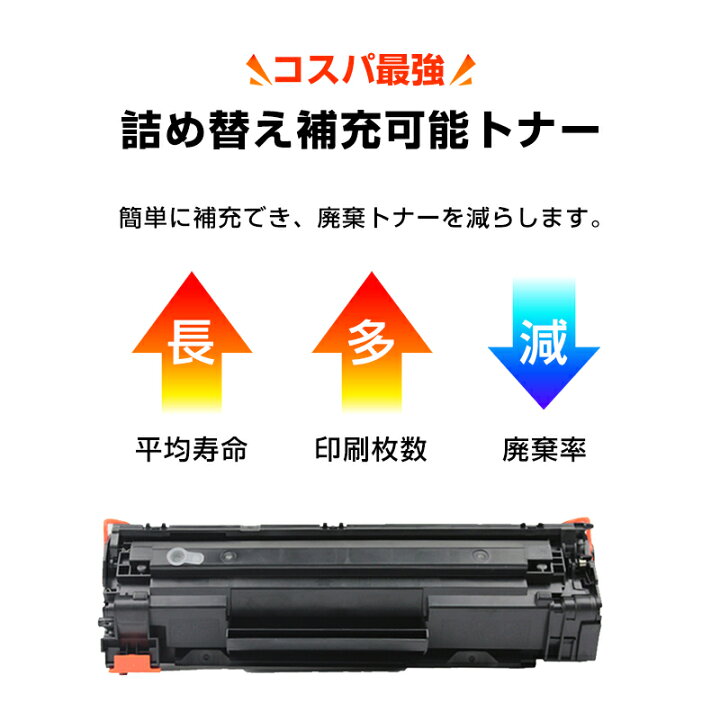 楽天市場】トナーカートリッジ1本と補充用トナー粉2本セット LBP6040 