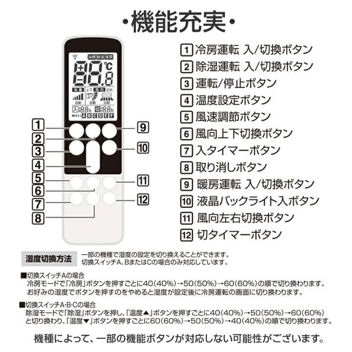 楽天市場】三菱 エアコン用 リモコン 日本語表示 MITSUBISHI 霧ヶ峰 