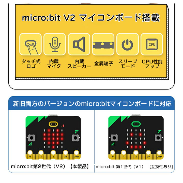 楽天市場】micro:bit マイクロビット v2.2 最新版 純正品 簡単 