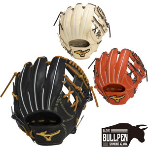 ~Ym MIZUNO ypOuܕtz ~Ymv MizunoPro dpOu p1 vPREXY KIP TCY9  싅 d O[u  1AJGH10503