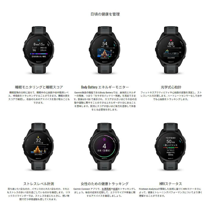 楽天市場】ガーミン GARMIN Forerunner 165 フォアランナー ランニング 