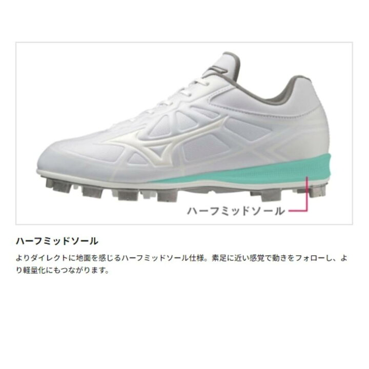 楽天市場】【総額20万ポイントプレゼントキャンペーン開催中】ミズノ 