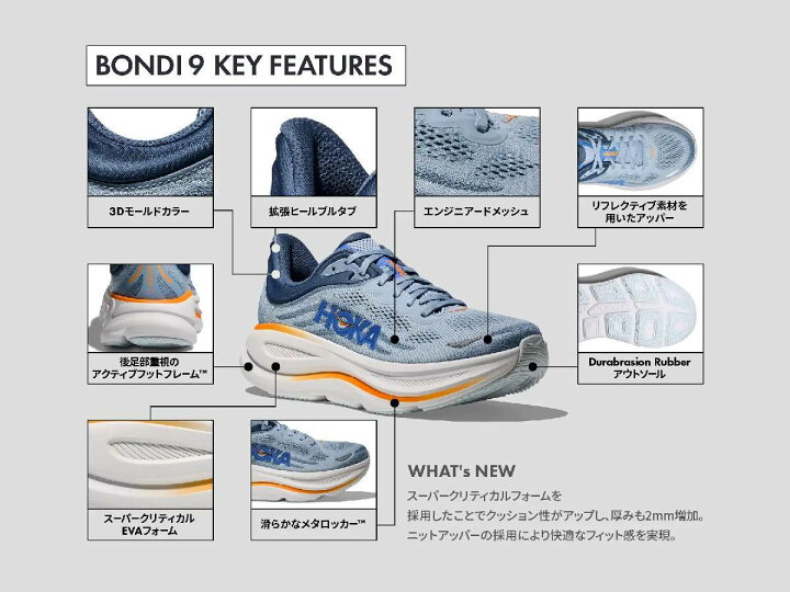 楽天市場】ホカ HOKA BONDI 9 EXTRA WIDE ボンダイ 9 エキストラワイド 