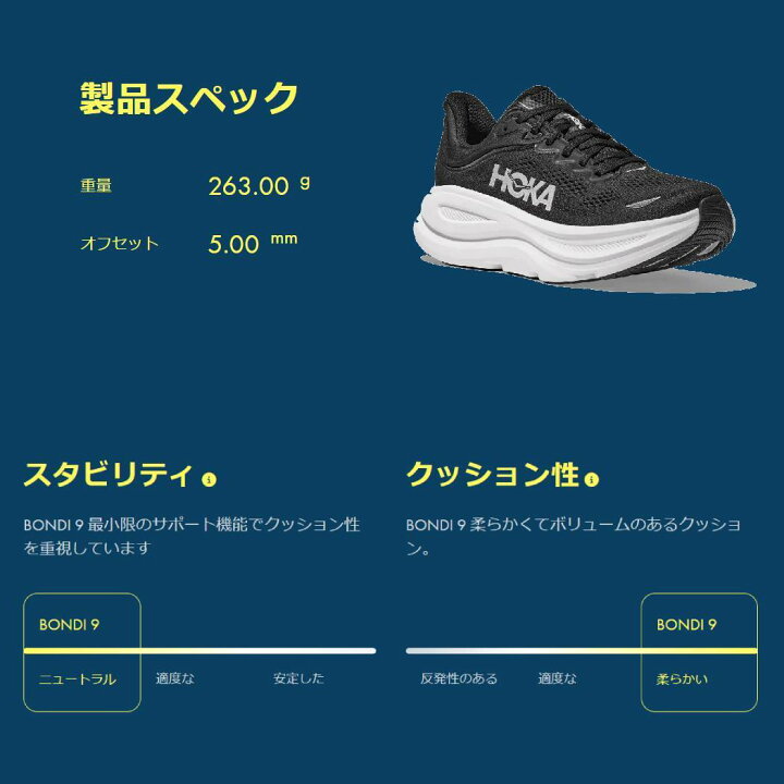 楽天市場】ホカオネオネ HOKAONEONE ボンダイ 9 BONDI 9 レディース 