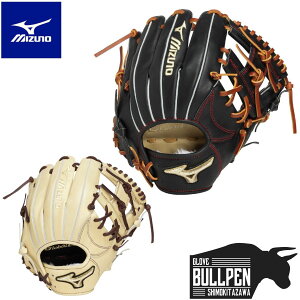 ~Ym MIZUNO O[oG[g GlobalElite vtFbViZNV pOu  {^ TCY9  2025NH~ yx[X{[}Iz 싅  O[u  